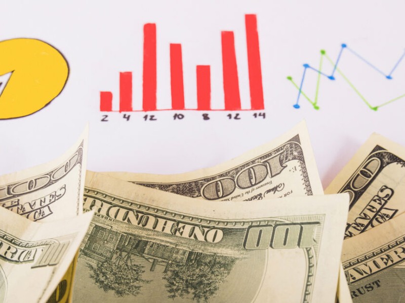 Biểu đồ tài chính và tin tức thị trường cá cược